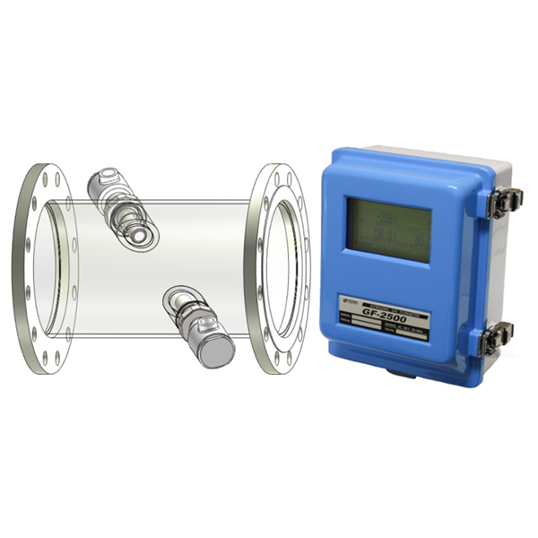 SONIC索尼克 超聲波潮汐流量計(jì)KDG-300