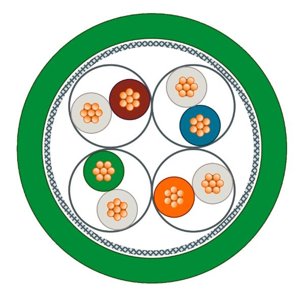 SIEMENS西門子德國(guó) 通訊電纜 6XV1801-6GH50