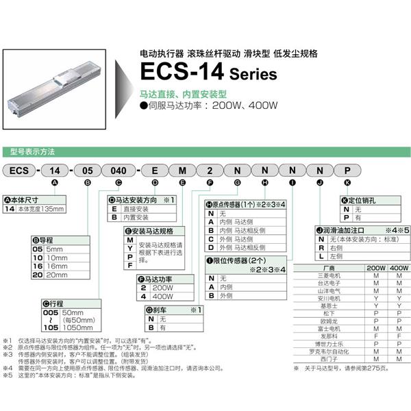 CKD喜開(kāi)理電動(dòng)執(zhí)行器（無(wú)馬達(dá)型）滑塊型ESC-14-16030-EM4NNNNN
