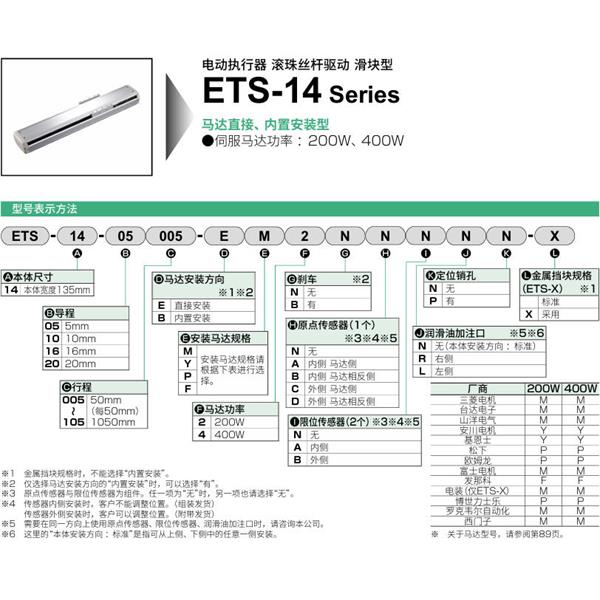CKD喜開理電動執(zhí)行器（無馬達(dá)型）滑塊型ETS-14-20005-EM2NNNNN