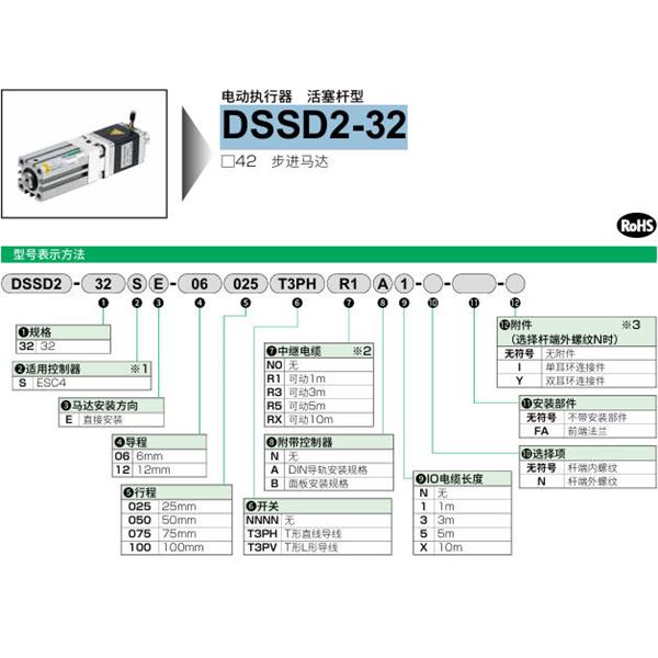 CKD喜開理電動(dòng)執(zhí)行器（無(wú)馬達(dá)型）活塞桿型DSSD2-32SE-06100NNNNN0NN