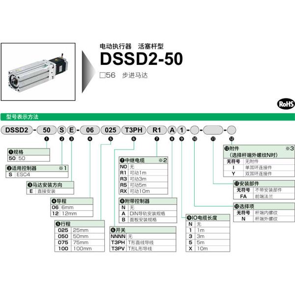 CKD喜開(kāi)理電動(dòng)執(zhí)行器（無(wú)馬達(dá)型）活塞桿型DSSD2-50SE-12020T3PHN0NN