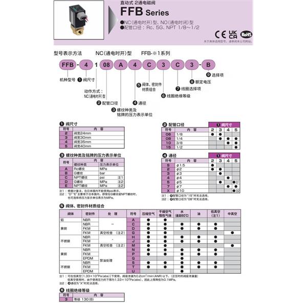 CKD喜開理多種流體直動式2?3通電磁閥FFB-4110C4F4J4-B