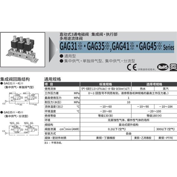 CKD喜開(kāi)理多種流體直動(dòng)式2通電磁集成閥GAG35N-1-0-AC100V