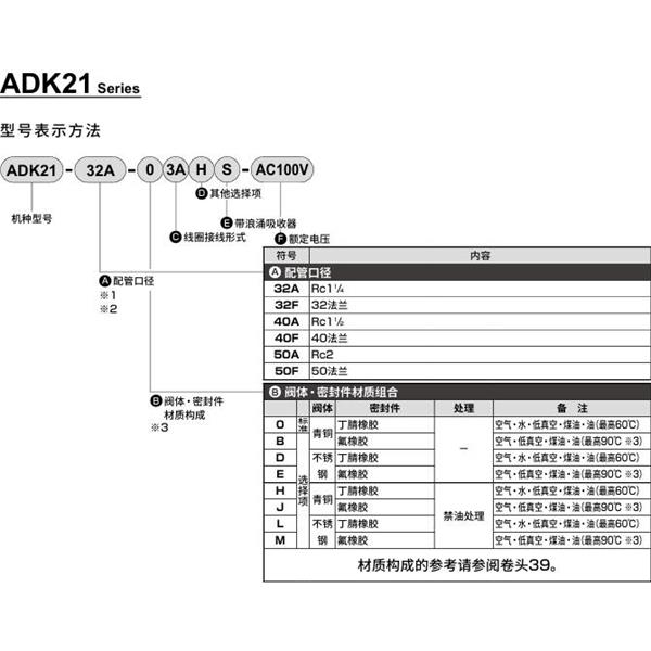 CKD喜開(kāi)理先導(dǎo)突跳式2通電磁閥流體閥ADK21-50A-03A-AC100V