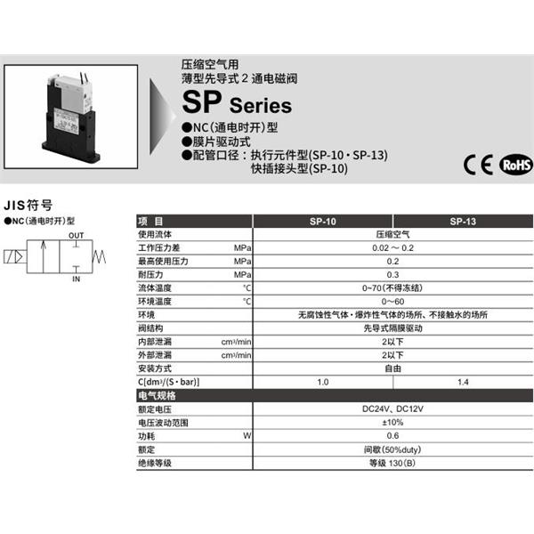 CKD喜開(kāi)理壓縮空氣薄型先導(dǎo)式 2通電磁閥SP-1006K3-R2C