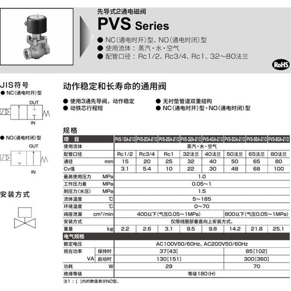 CKD喜開理先導(dǎo)式2通電磁閥PVS-32A-210-4N-AC100V