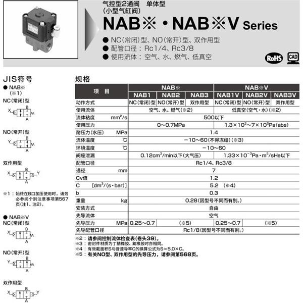 CKD喜開(kāi)理小型氣控式2通閥NAB2V-10-B2B-C18