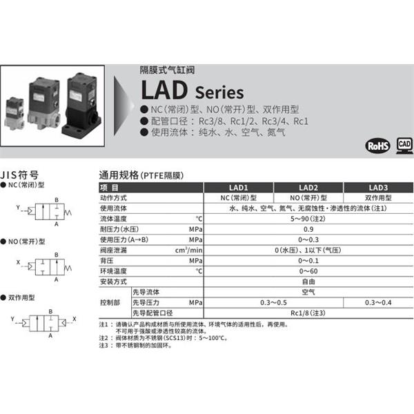 CKD喜開理隔膜式氣缸閥LAD1-20A-FB
