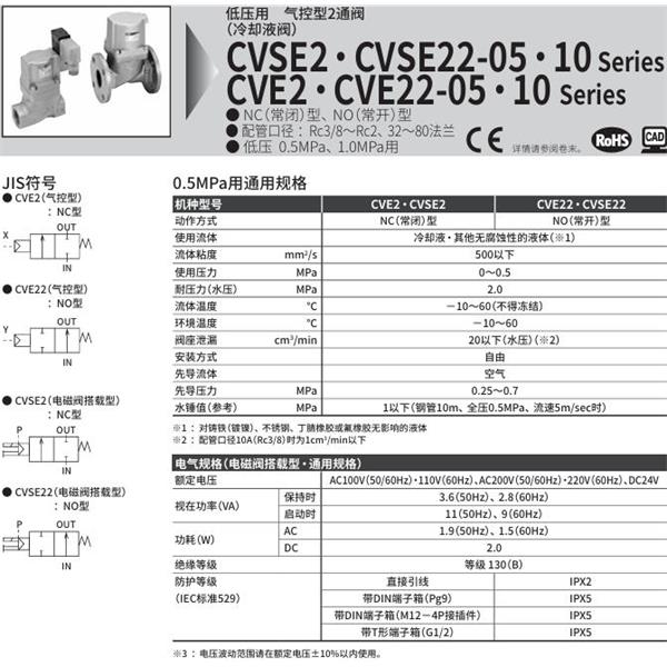 CKD喜開(kāi)理氣控式2通閥（冷卻液閥）CVSE22-65F-10-B3RB-R-3