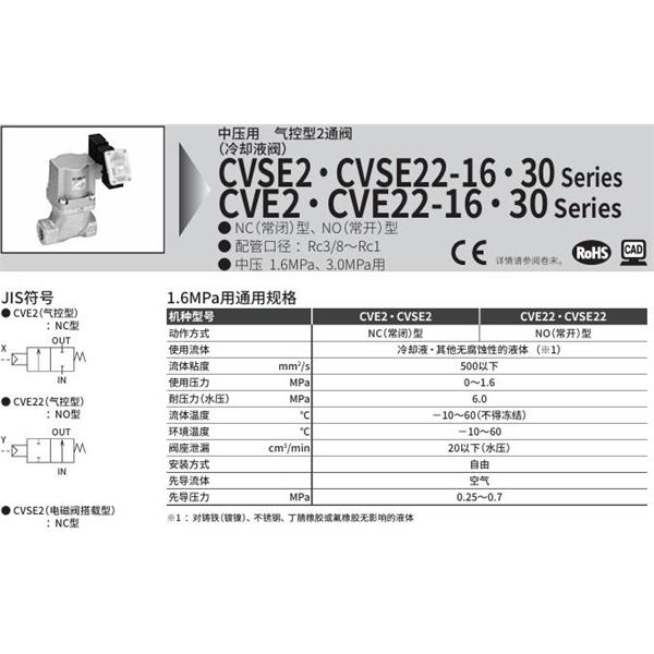 CKD喜開理氣控式2通閥（冷卻液閥）CVSE22-15A-16-02G-1
