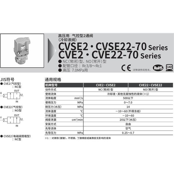 CKD喜開(kāi)理氣控式2通閥（冷卻液閥）CVSE2-10A-70-B2G-1