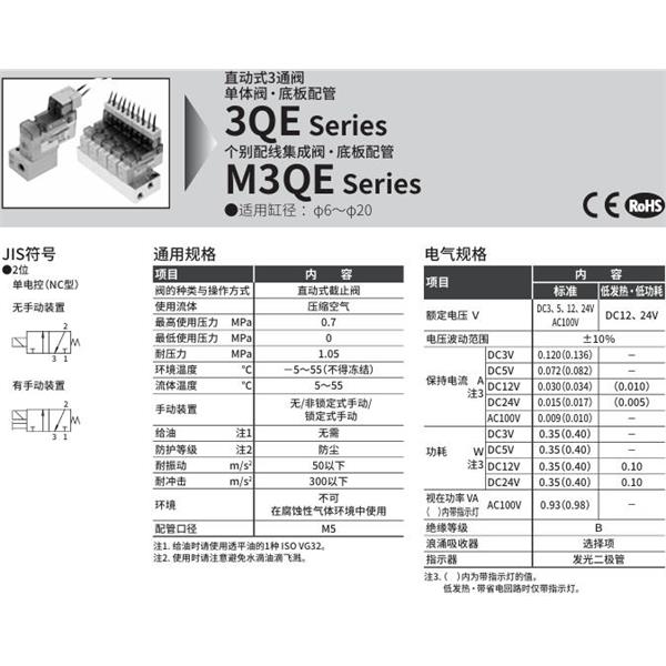 CKD喜開理直動式3通電磁閥M3QE110-M5-E0A-2-1