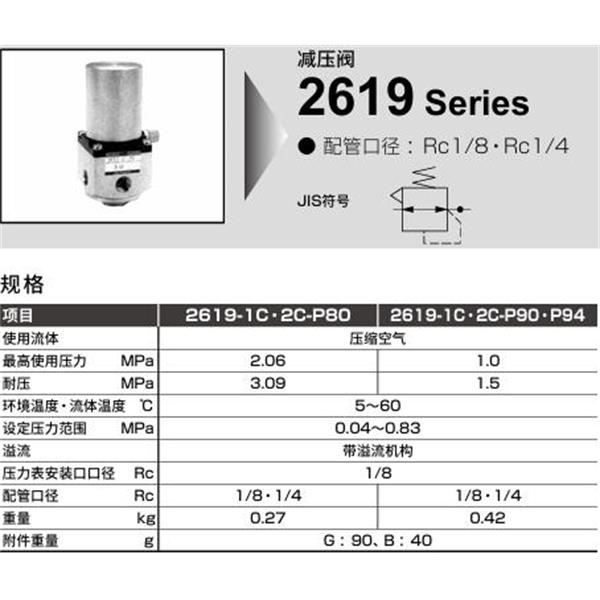 CKD喜開(kāi)理凈化減壓閥2619-1C-G-P90