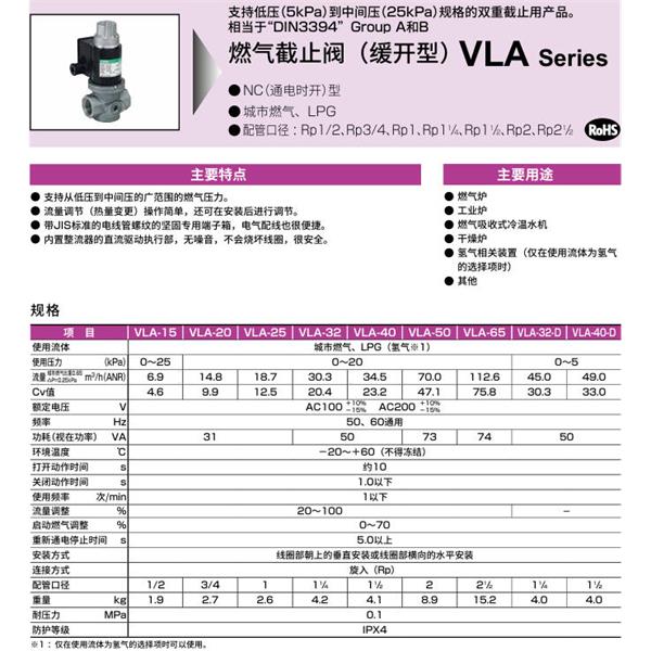 CKD喜開理氣體遮蔽閥（快開型）VLA-65-ZZH2-AC100V