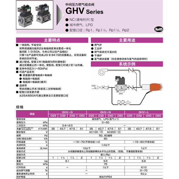 CKD喜開理中間壓力氣體組合閥GHV-L-D50-AC100V