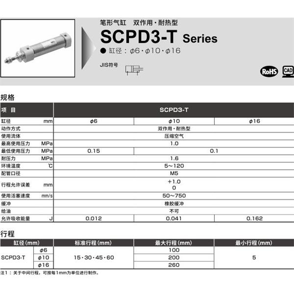 CKD喜開理筆形氣缸SCPD3-T-00-16-50-I