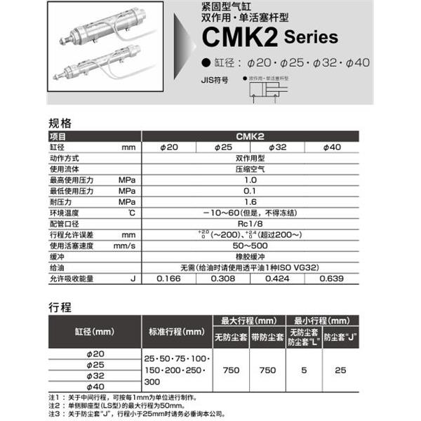 CKD喜開理緊固型氣缸CMK2-CB-20-100-T0H-R-JI
