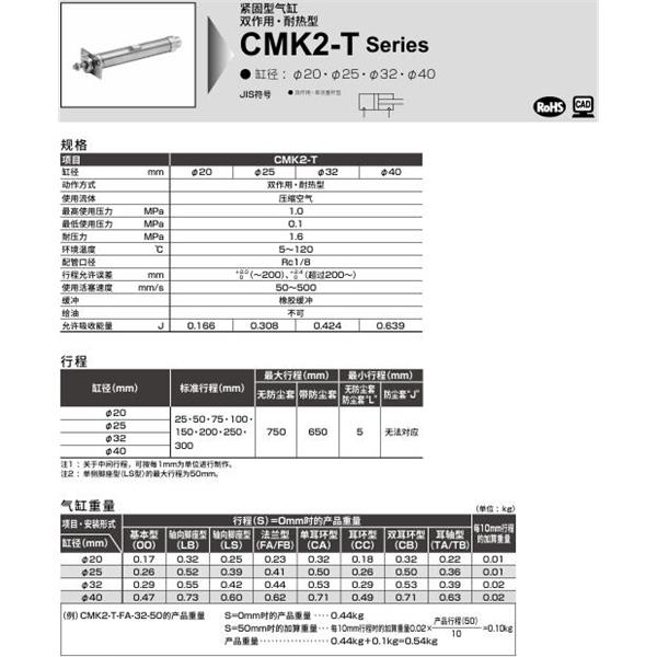 CKD喜開理緊固型氣缸CMK2-T-LS-20-100-LI