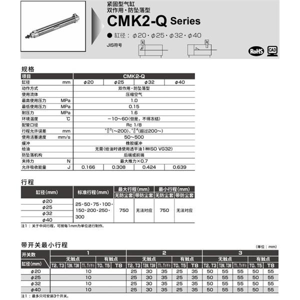 CKD喜開理緊固型氣缸CMK2-Q-FB-40-25-R-T0H-R-JI