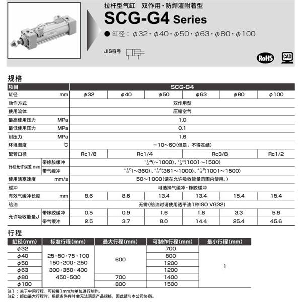 CKD喜開理拉桿型氣SCG-G4-00-63B-100-MI