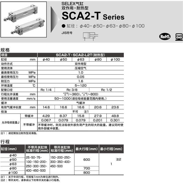 CKD喜開(kāi)理SELEX氣缸SCA2-T-FB-50B-100-SI