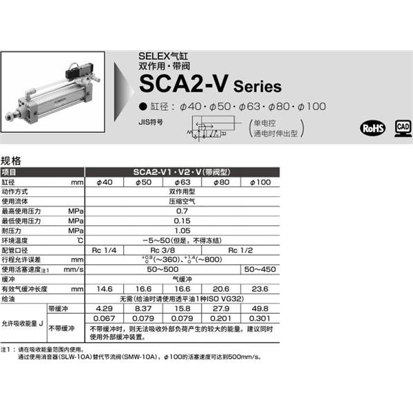 CKD喜開理SELEX氣缸SCA2-V-TC-40B-100-1-SI
