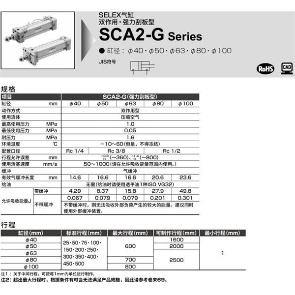 CKD喜開理SELEX氣缸SCA2-G-LB-50B-100-SI