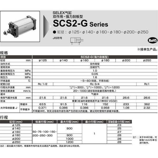 CKD喜開理SELEX氣缸SCS2-G-00-125B-50-MY