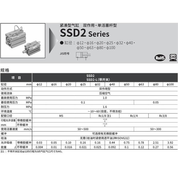 CKD喜開(kāi)理緊湊型氣缸SSD2-L-50-10-T0H-R-N-LB-I