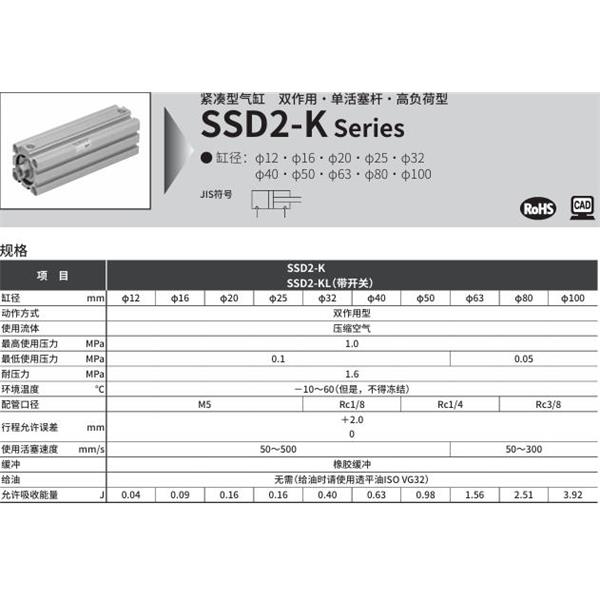 CKD喜開理緊湊型氣缸SSD2-K-25-10-N-LB-I