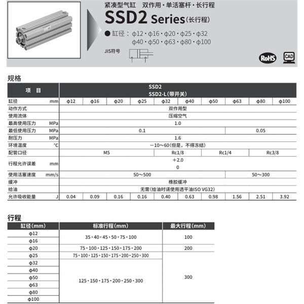 CKD喜開理緊湊型氣缸SSD2-100-100-N-LB-I