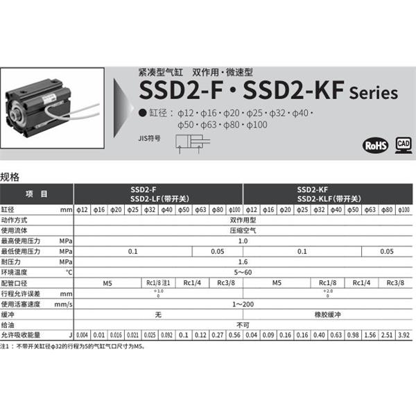 CKD喜開理緊湊型氣缸SSD2-F-16-5-N-LB-I