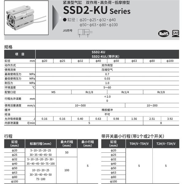 CKD喜開理緊湊型氣缸SSD2-KUL-50-10-T0H-R-N-LB-I