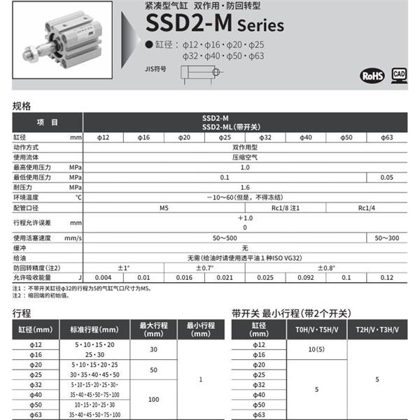 CKD喜開(kāi)理緊湊型氣缸SSD2-ML-16-5-T0H-R-N-LB-I