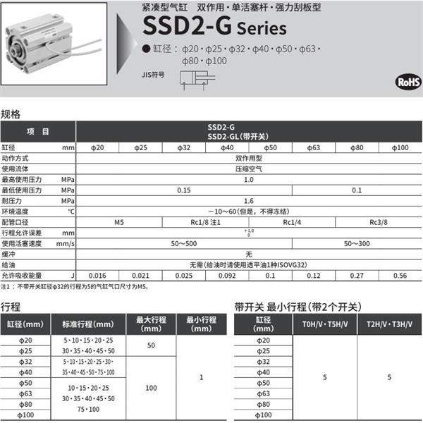 CKD喜開理緊湊型氣缸SSD2-G-50-5-N-LB-I