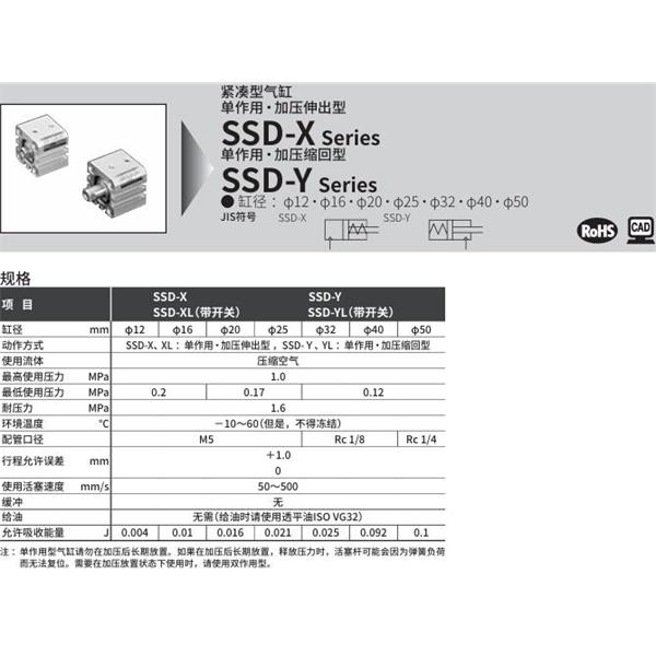 CKD喜開理超級(jí)緊湊型氣缸SSD-X-20-5-N-LB-I
