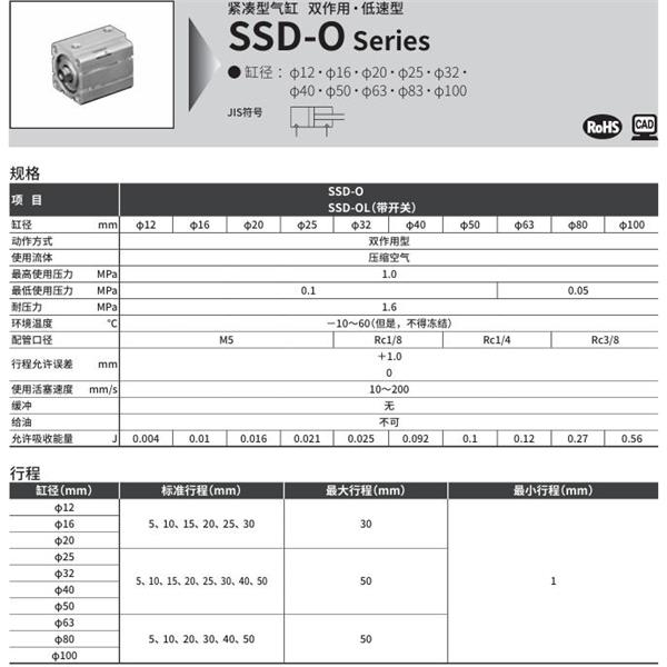 CKD喜開理超級(jí)緊湊型氣缸SSD-O-16-5-N-LB-I