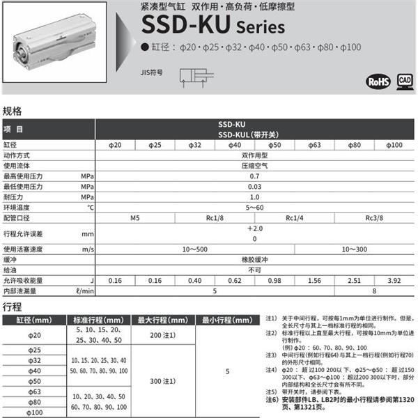 CKD喜開理超級緊湊型氣缸SSD-KU-25-5-N-LB-I