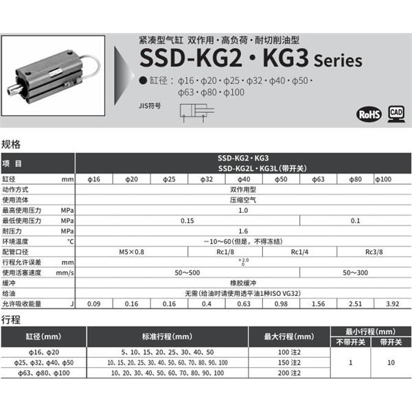 CKD喜開理超級(jí)緊湊型氣缸SSD-KG2-20-30-N-LB-I