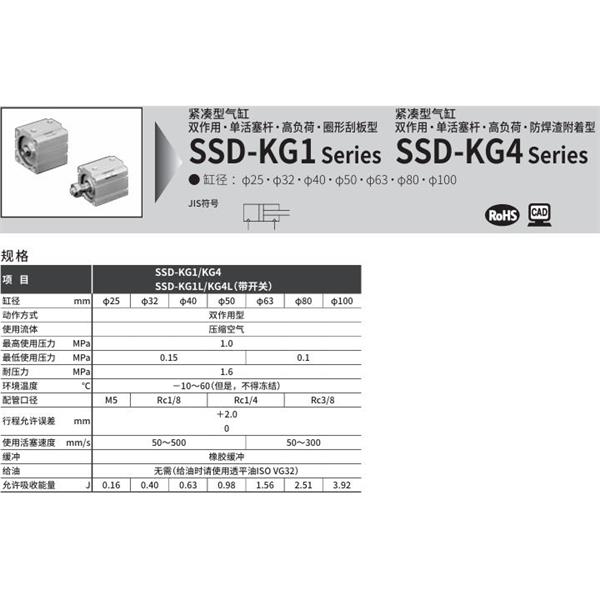 CKD喜開(kāi)理超級(jí)緊湊型氣缸SSD-KG1L-50-10-T2YD-R-N-LB-I