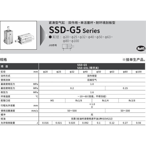 CKD喜開理超級(jí)緊湊型氣缸SSD-G5L-32-5-T0H-R-N-LB-I