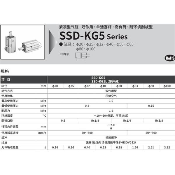 CKD喜開(kāi)理超級(jí)緊湊型氣缸SSD-KG5L-63-5-T0H-R-N-LB-I