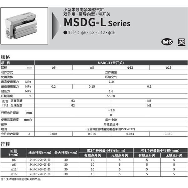 CKD喜開(kāi)理小型緊湊型氣缸MSDG-L-8-20-F0H-D-R