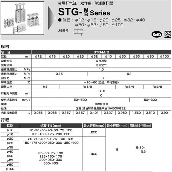 CKD喜開理帶導(dǎo)桿氣缸STG-B-25-25-T0H-R-P6