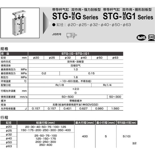 CKD喜開理帶導(dǎo)桿氣缸STG-BG-16-25