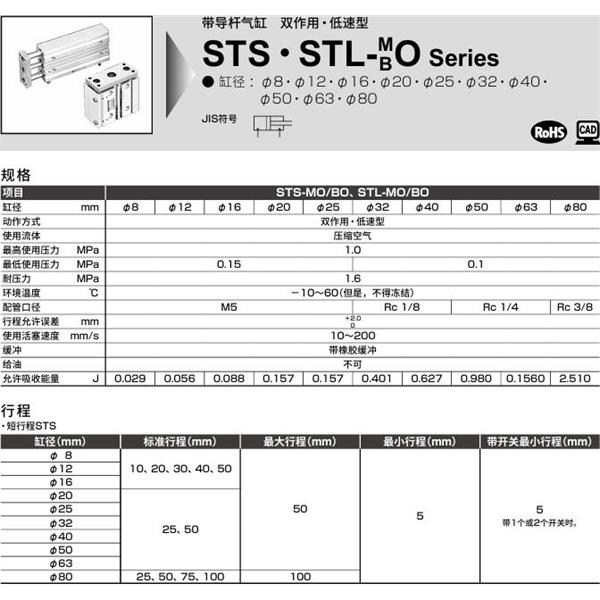 CKD喜開理帶導(dǎo)桿氣缸STS-MF-50-10-T0H-R-F