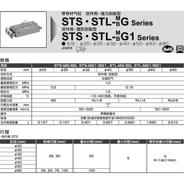 CKD喜開理帶導(dǎo)桿氣缸STL-MG-80-50-T0H-R-F