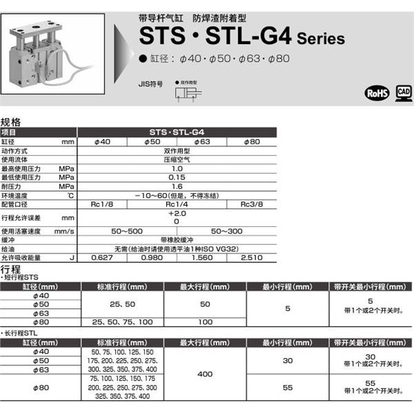 CKD喜開理帶導(dǎo)桿氣缸STS-MG4-L1-50-50-F