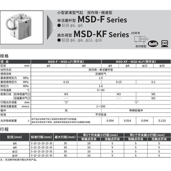 CKD喜開(kāi)理小型帶線性導(dǎo)軌緊湊型氣缸MSDG-LF-12-15-F2V-R-R